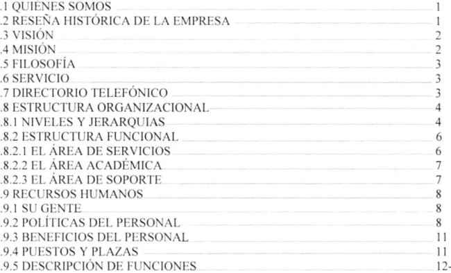 TABLA  DT]  CONTENIDO
