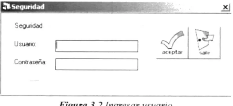 Figura  3,2  lngrtsar  usuono