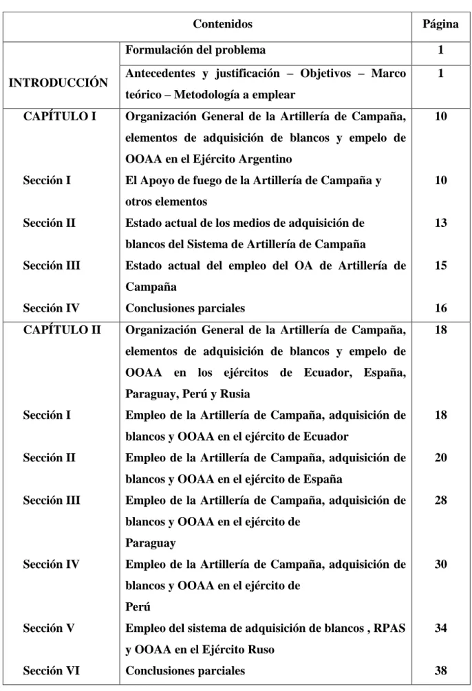 Tabla de contenido 