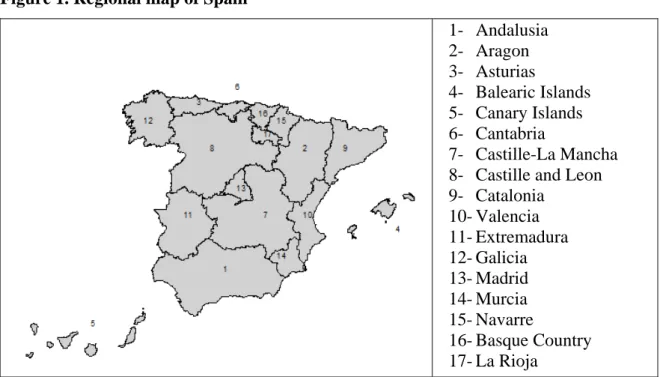 Figure 1. Regional map of Spain 