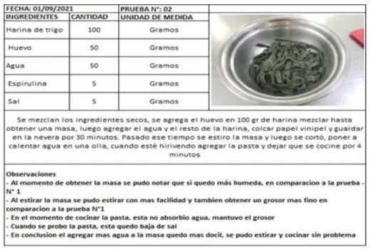 Tabla N° 16  Prueba N° 03 