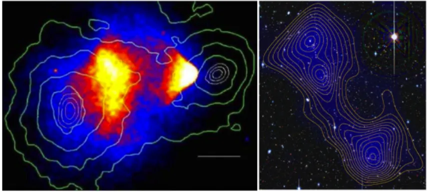 Figure 1.3 Left) Deep Chandra image of the Bullet cluster. Green lines represent mass contours from weak lensing