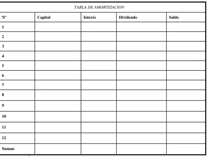 TABLA DE AMORTIZACION 