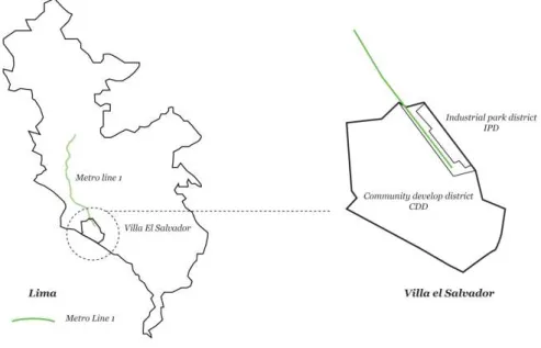 Figure 2. Metro Line 1 in the city scale and in the district scale. Source: author.