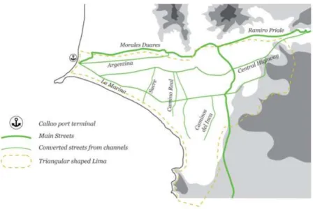 Figure 7. Highways and main streets in Lima. Source: author.