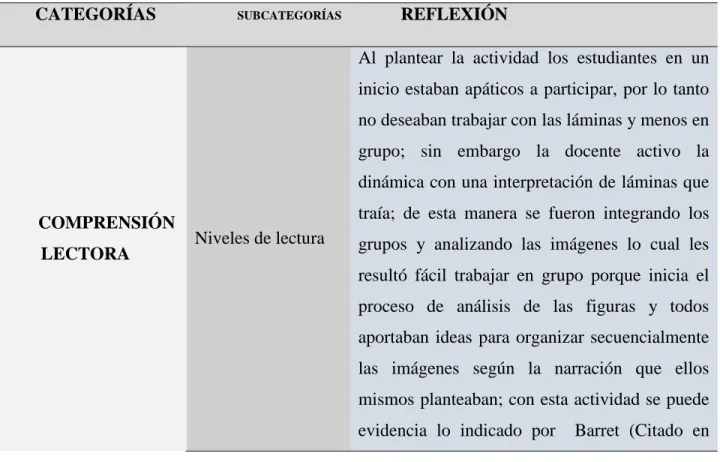Tabla 4 las imágenes caminan dentro del texto 