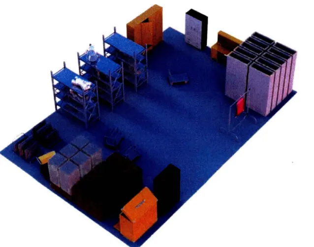 Figura 9.  Distribución de planta de la  bodega 