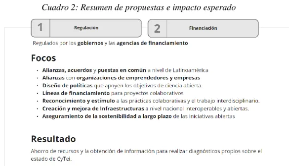 Cuadro 2: Resumen de propuestas e impacto esperado 