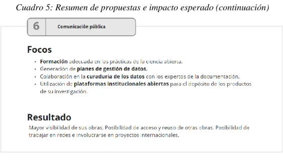 Cuadro 5: Resumen de propuestas e impacto esperado (continuación) 