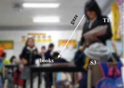 Figure 4.3 T1 Book Distribution    