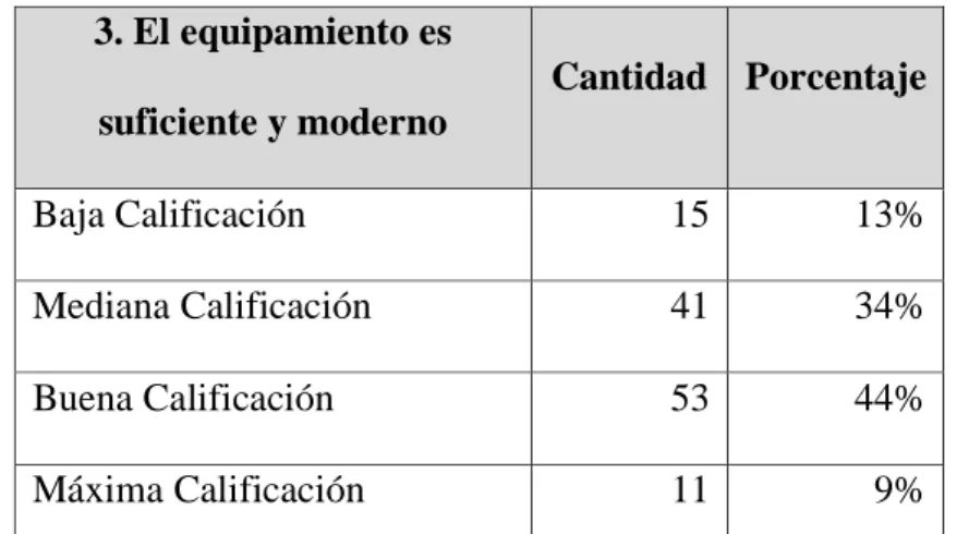 CUADRO Nº 5 