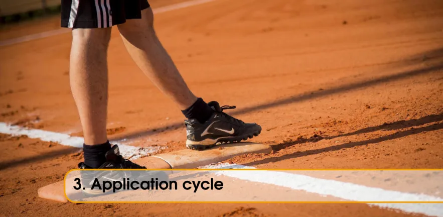 Figure 3.1: Application life cycle