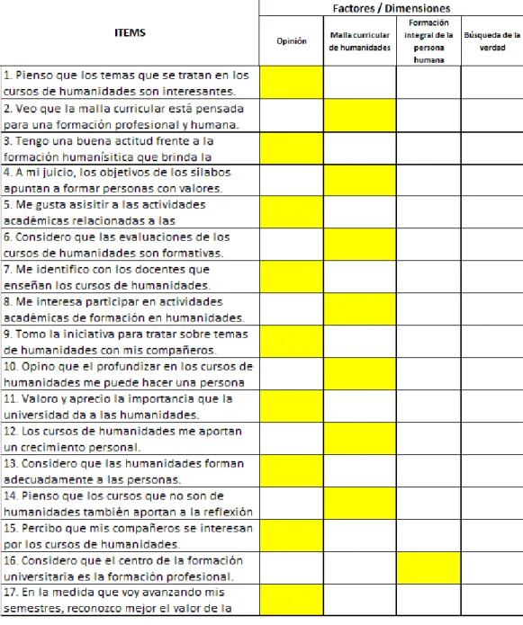 Tabla 7. “Continuación”. 