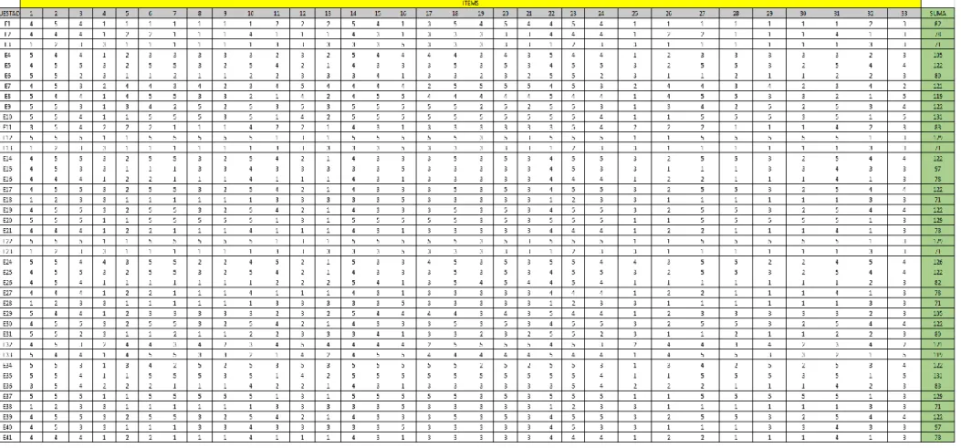 TABLA BASE DE DATOS 