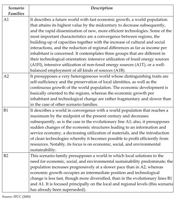 Table 2.  Characteristics of the Scenario Families. 