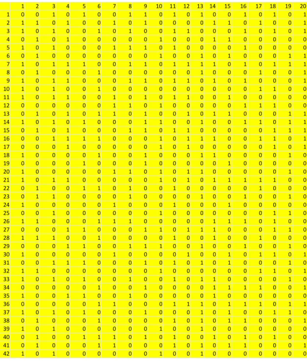 TABLA MATRIZ DE DATOS - CONOCIMIENTO 