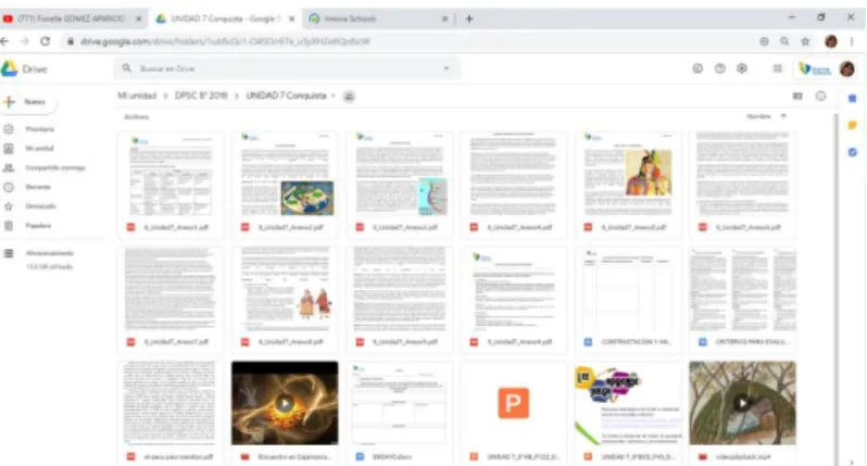 Figura 2  Google Drive 