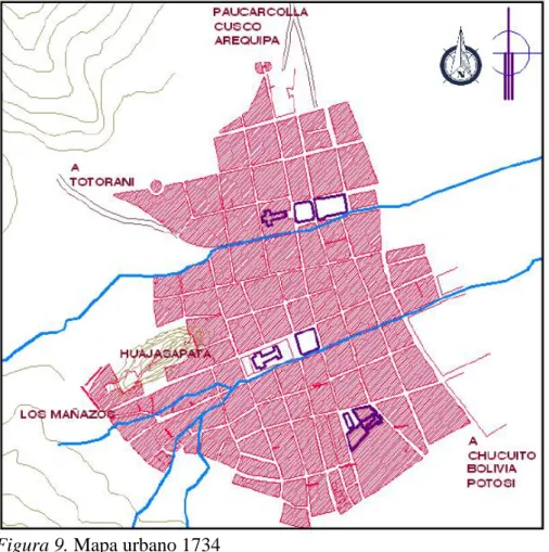 Figura 9. Mapa urbano 1734
