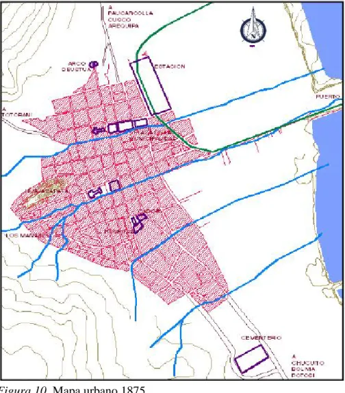 Figura 10. Mapa urbano 1875