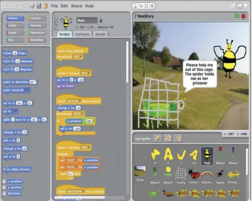 Figura 2. Interfaz software Scratch  Fuente. Resnick, y otros (2009) 