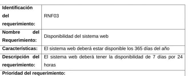Tabla 7: Requerimiento no funcional RNF02  Identificación 