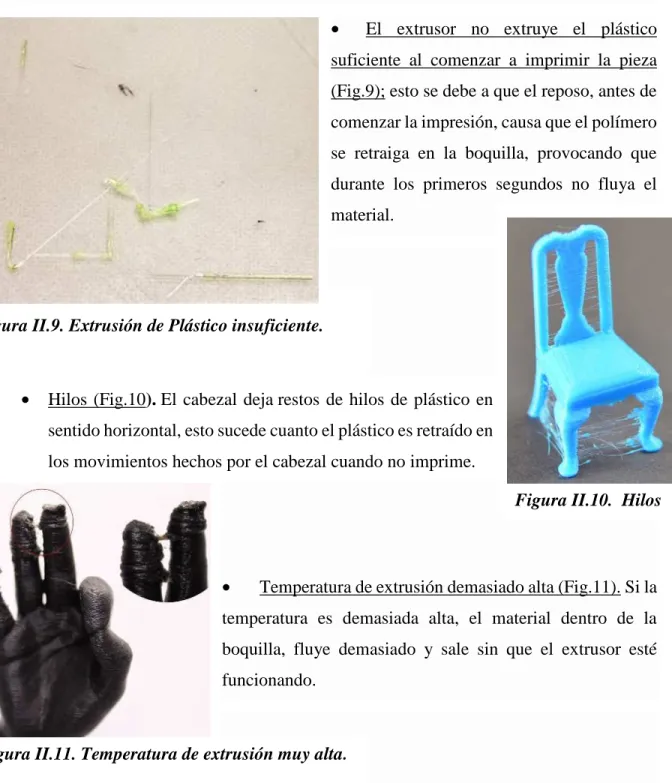 Figura II.10.  Hilos 