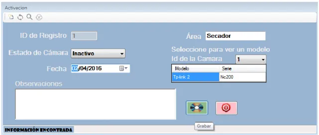 Figura 7.5 Módulo de Activación 