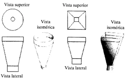 Figura 4. Tolvas convencionales. 