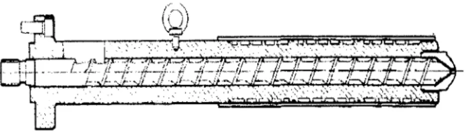 Figura 7. Sistema cilindro-husillo. 