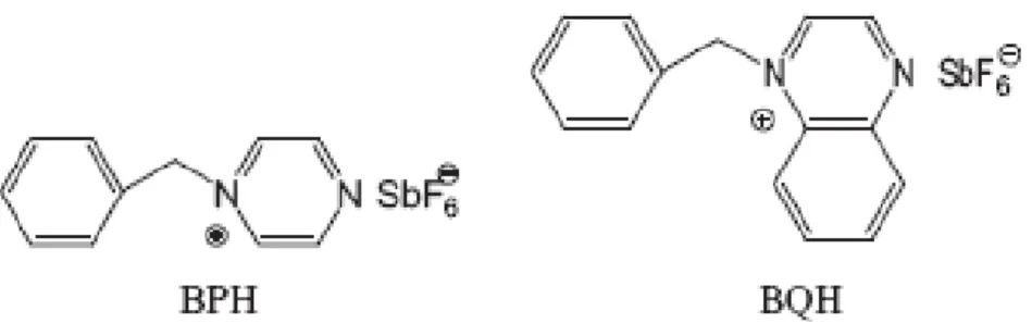 Figura 12. Estructuras químicas del BPH y BQH. [3] 