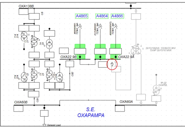 Figura 19 Ubicar el reactor de barra.