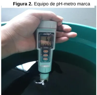 Figura 2. Equipo de pH-metro marca  AKSO.