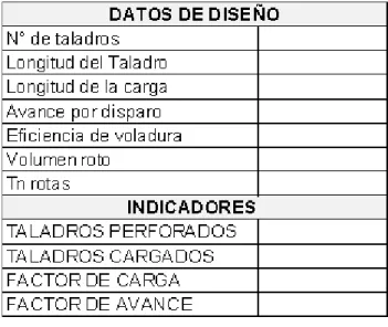 Cuadro 1: Cuadro de datos de diseño 