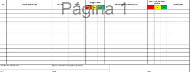 Tabla 5: Orden de trabajo 
