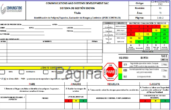Tabla 6: Matriz de identificación de peligro 