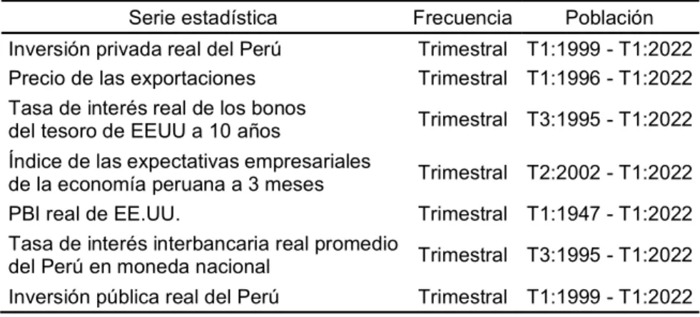 Tabla 2  Población 