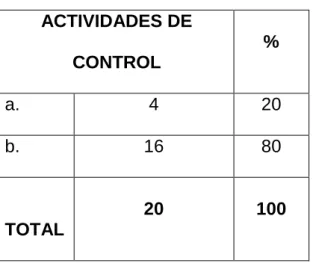 FIGURA    Nº 05 