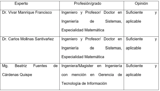Figura 5  KR20  