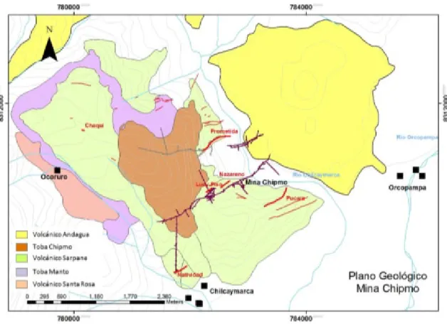 Figura 2. Plano geológico. 
