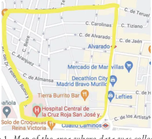 Figure 1. Map of the area where data was collected.