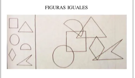 Figura 2. Figura para repasar. 