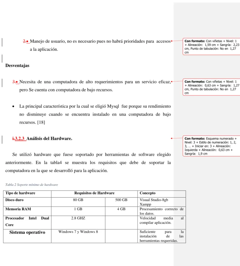 Tabla 2 Soporte mínimo de hardware 