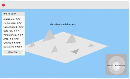Mapa de alturasAlgoritmo: ###