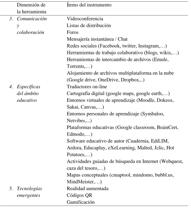 Tabla 1 (continuación) 
