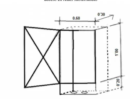 Figura 2.9 Puerta de CGP sencilla
