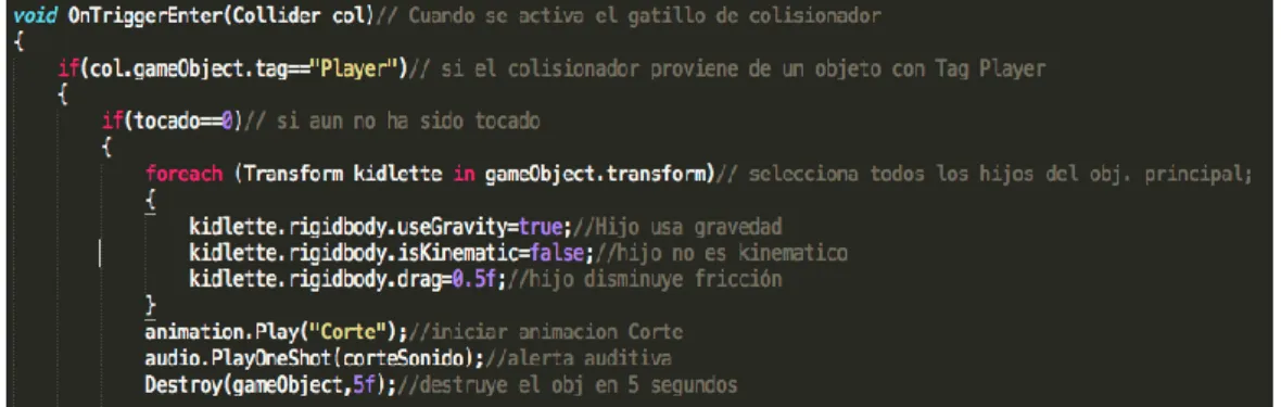 Figura 7. Fragmento de código, donde se realiza el inicio de una animación en Unity3D 