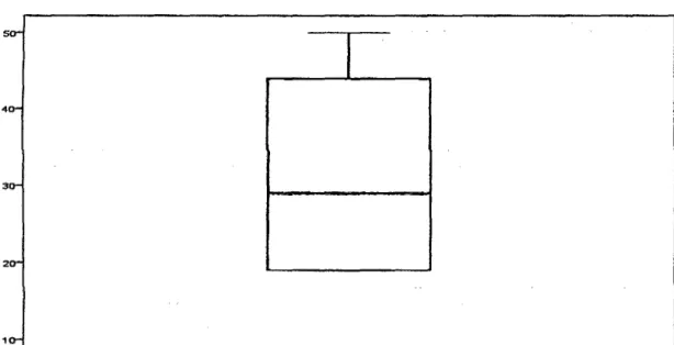 TABLA No 02 