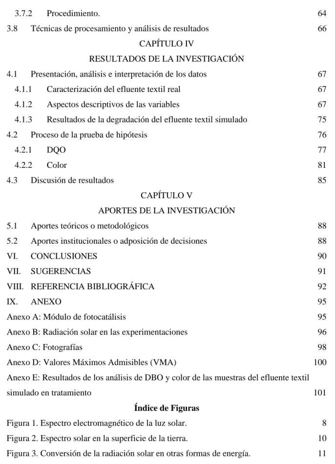 Figura 1. Espectro electromagnético de la luz solar.  8 