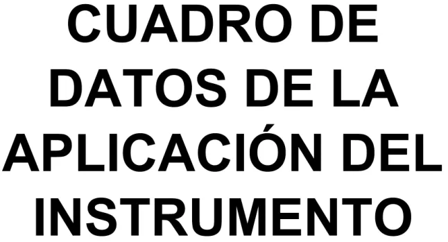 CUADRO DE  DATOS DE LA 