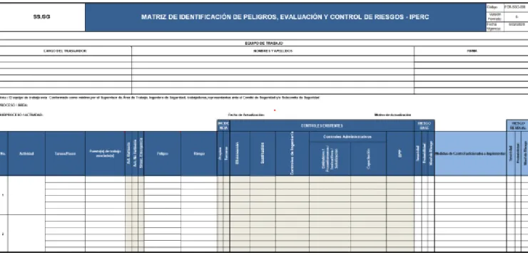 Figura 6. Línea Base.  